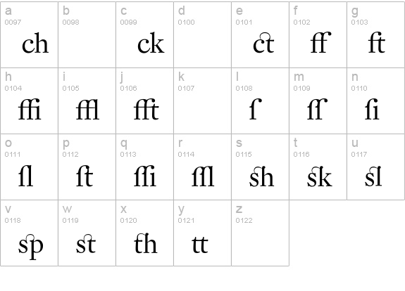 DTLFleischmannDAlternate lowercase a-z preview