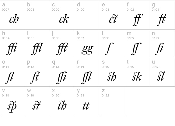 DTLFleischmannDAlternate-Italic lowercase a-z preview