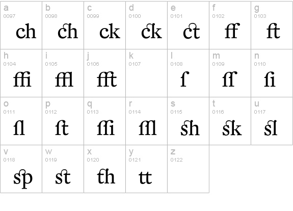 DTLFleischmannT-Alt lowercase a-z preview