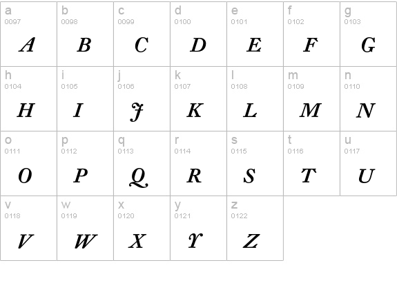 DTLFleischmannT-CapsItalic lowercase a-z preview
