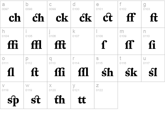 DTLFleischmannTAlternate-Bold lowercase a-z preview