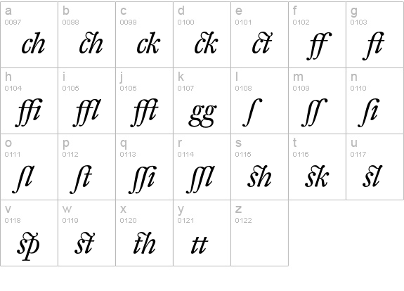 DTLFleischmannTAlternate-Italic lowercase a-z preview