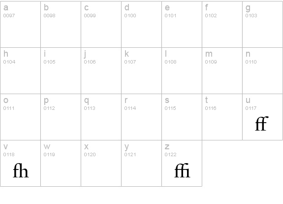 DTLHaarlemmerD-Alt lowercase a-z preview