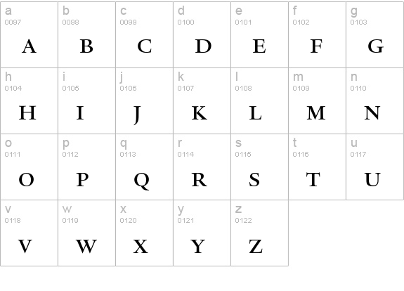 DTLHaarlemmerDCaps lowercase a-z preview