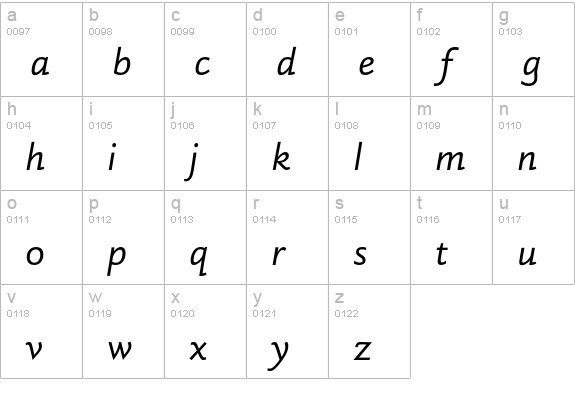 DTLHaarlemmerSansD-Italic lowercase a-z preview