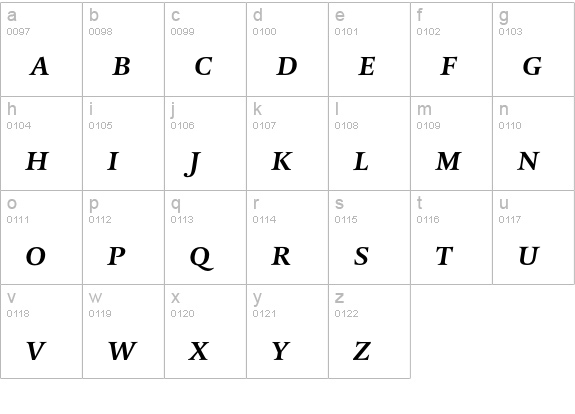 DTLParadoxTCaps-MediumItalic lowercase a-z preview
