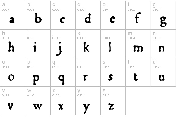 Du Bellay lowercase a-z preview