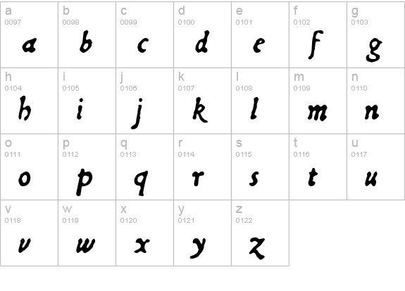Du Bellay Italic lowercase a-z preview