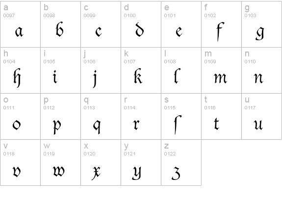 Duc De Berry Dfr lowercase a-z preview