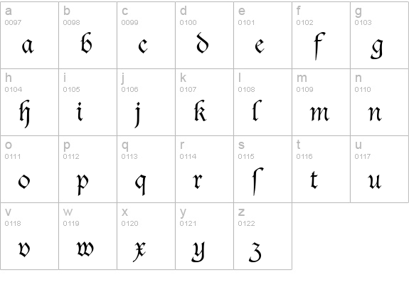 DucDeBerry Dfr lowercase a-z preview