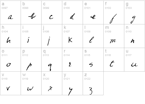Duchamp lowercase a-z preview
