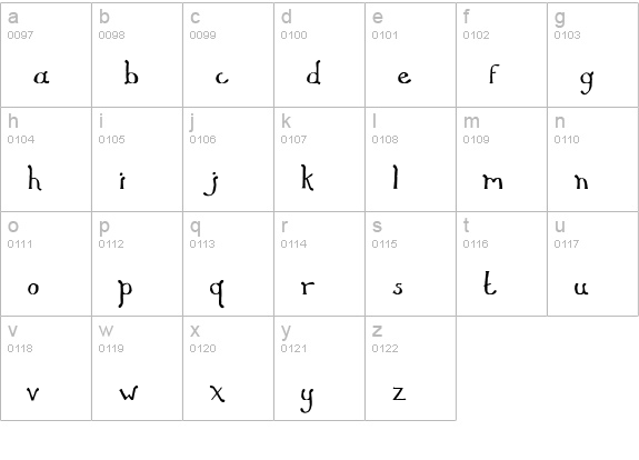 DuckFont lowercase a-z preview