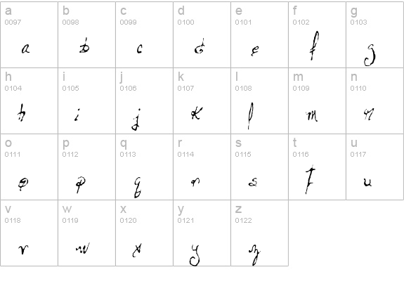 Dueonix lowercase a-z preview