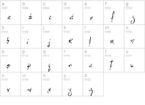 Dueopix lowercase a-z preview