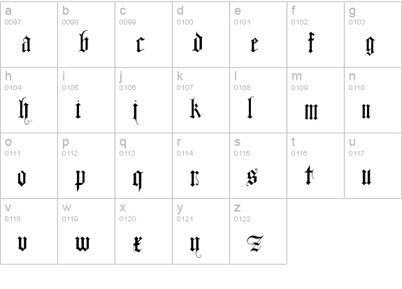 DuerersMinuskeln lowercase a-z preview