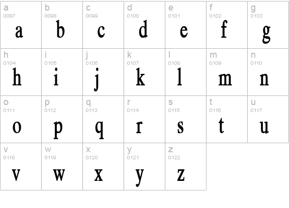 Duke Condensed Bold lowercase a-z preview