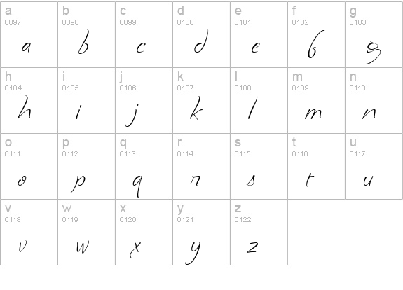 Dulcimer JF lowercase a-z preview