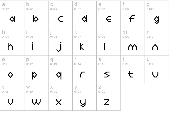 Dulethia lowercase a-z preview