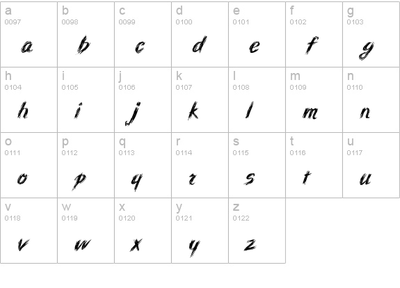 DuMathieu lowercase a-z preview
