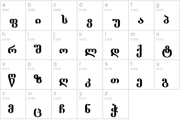 Dumbadze-ITV Bold lowercase a-z preview