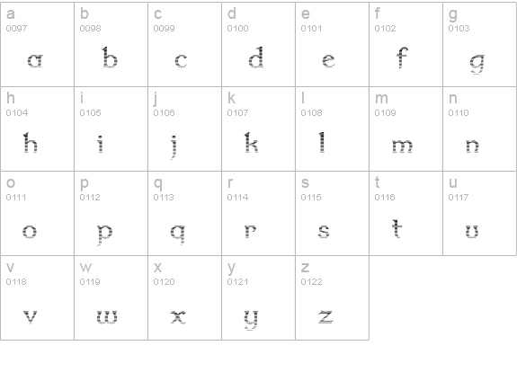 Dumbledor 2 Cut Up lowercase a-z preview