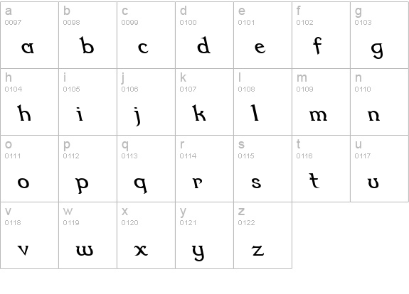 Dumbledor 2 Rev Italic lowercase a-z preview