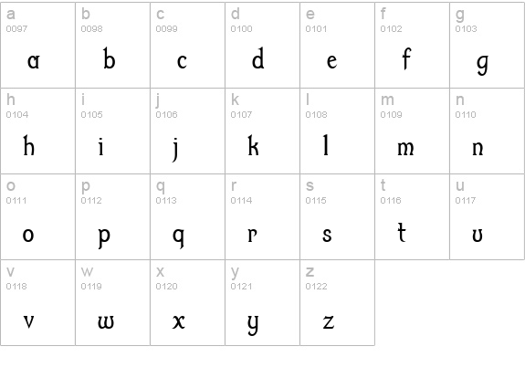 Dumbledor 2 Thin lowercase a-z preview