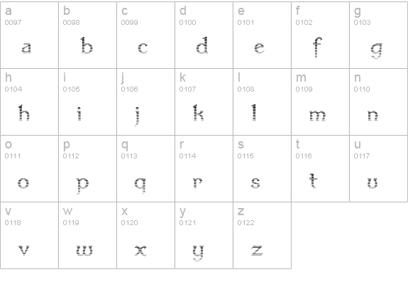 Dumbledor 3 Cut Up lowercase a-z preview
