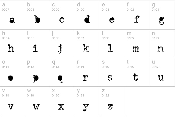 DumbOldTypewriter AlternateBold lowercase a-z preview