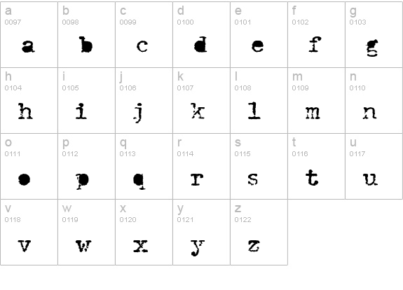 DumbOldTypewriter AlternateBold Alternate Bold lowercase a-z preview