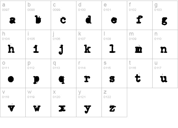 DumbOldTypewriter AlternateHeavy lowercase a-z preview