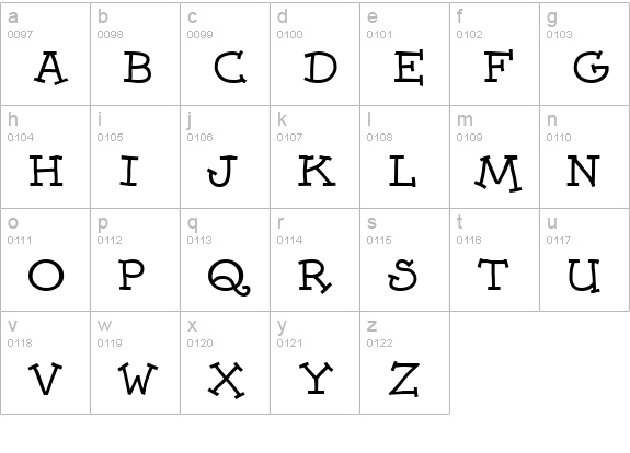 Dummies lowercase a-z preview