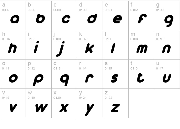 Dunkin Sans Italic lowercase a-z preview