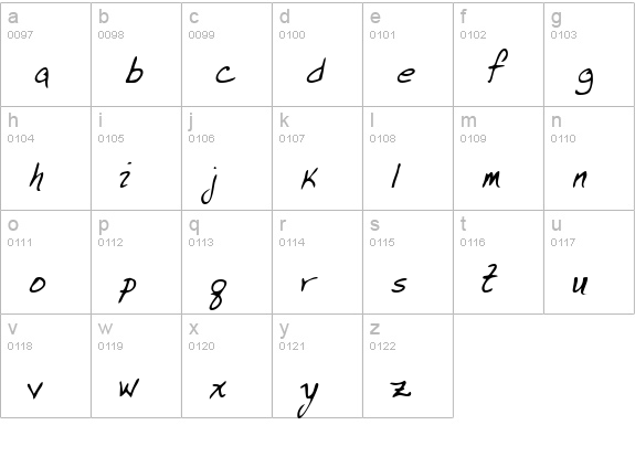 DunleysHand Regular lowercase a-z preview