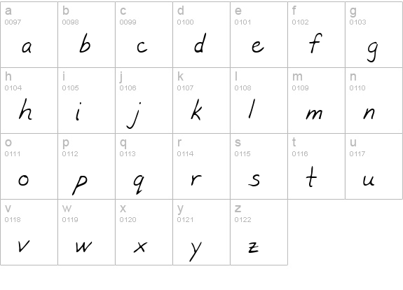 DunnsHand Regular lowercase a-z preview