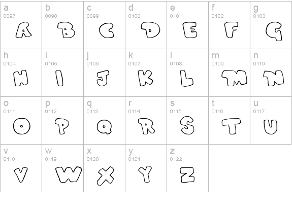 Duped lowercase a-z preview
