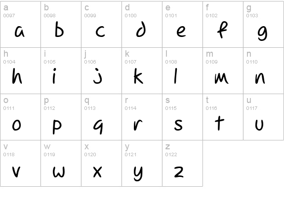 Dupree lowercase a-z preview