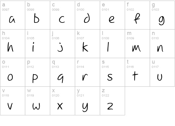 Dupree Light lowercase a-z preview