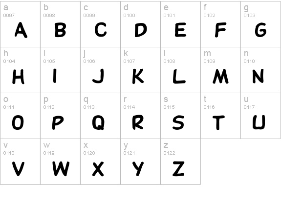 DupuyBALloon-Bo lowercase a-z preview