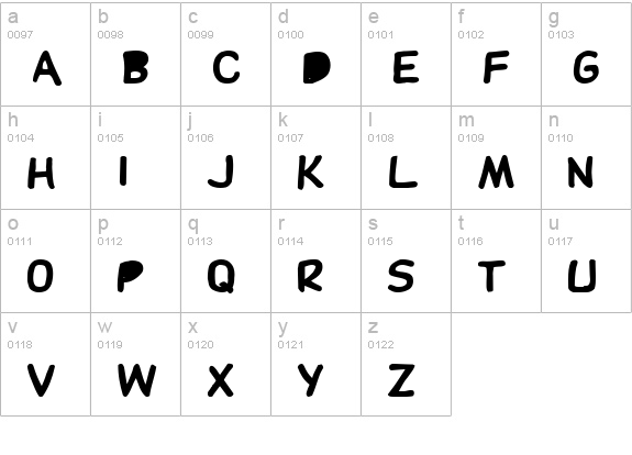 DupuyBALloon Bold lowercase a-z preview