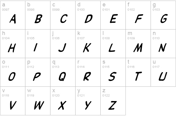 DupuyBALloon-It lowercase a-z preview