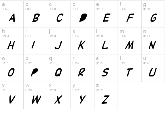 DupuyBALloon Italic lowercase a-z preview