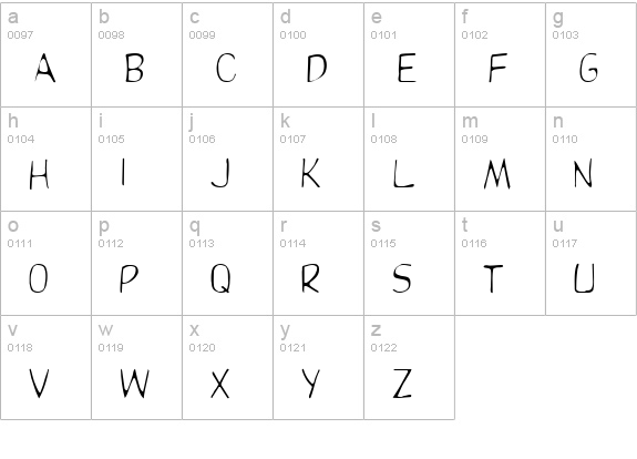 DupuyLight Regular lowercase a-z preview