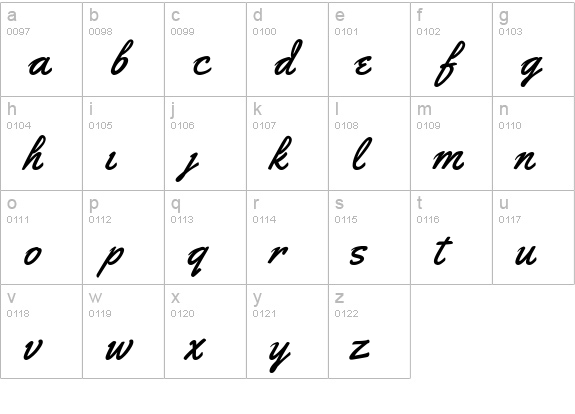 DURANGO FONT lowercase a-z preview