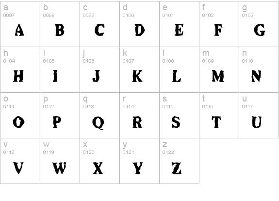 Durian Republik lowercase a-z preview