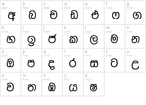 Dusharnbi lowercase a-z preview