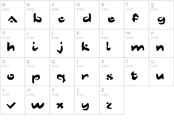 Dust Mites Normal lowercase a-z preview
