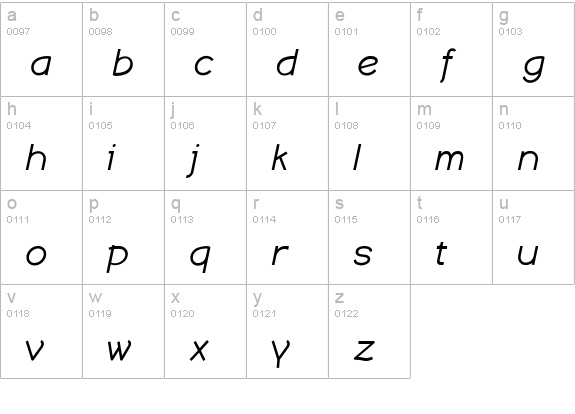 Dustismo Italic lowercase a-z preview