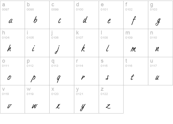 DuTurner lowercase a-z preview