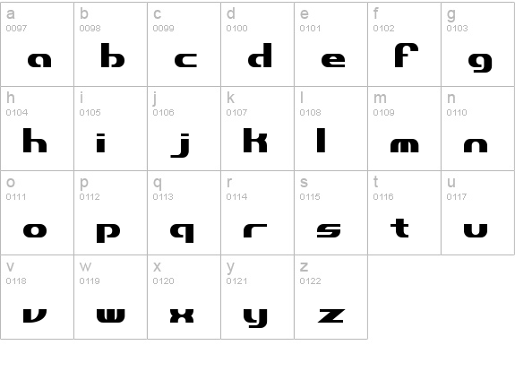 Dynamic BRK lowercase a-z preview